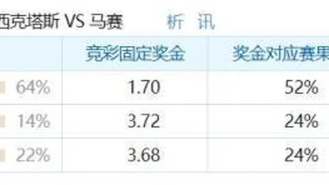 库里中国之旅：杜锋相伴共赏库里颂歌及精彩舞姿